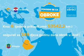 Karta puta od Hrvatske do Etiopije